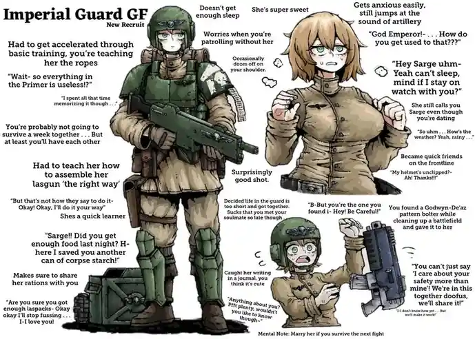 An illustrated meme showing three characters in Imperial Guard uniforms, with text bubbles describing their interactions and…