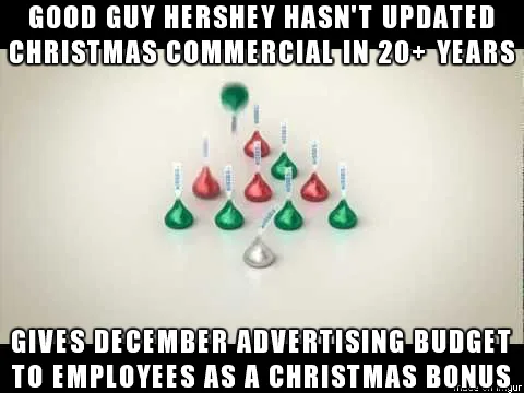 An image of a Christmas tree made from red and green Hershey's Kisses candies arranged in a triangular shape, with a silver…