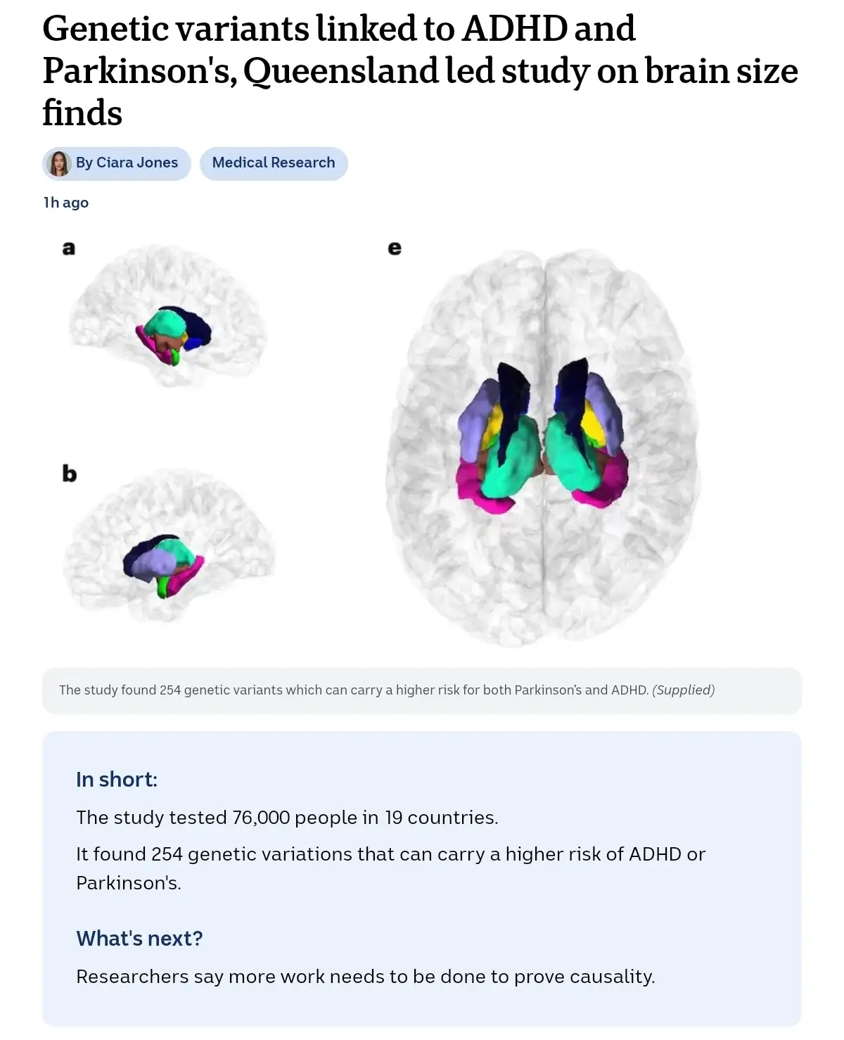 Groundbreaking Study Links Genetic Variants to ADHD and Parkinson's, Revealing Insights on Brain Size