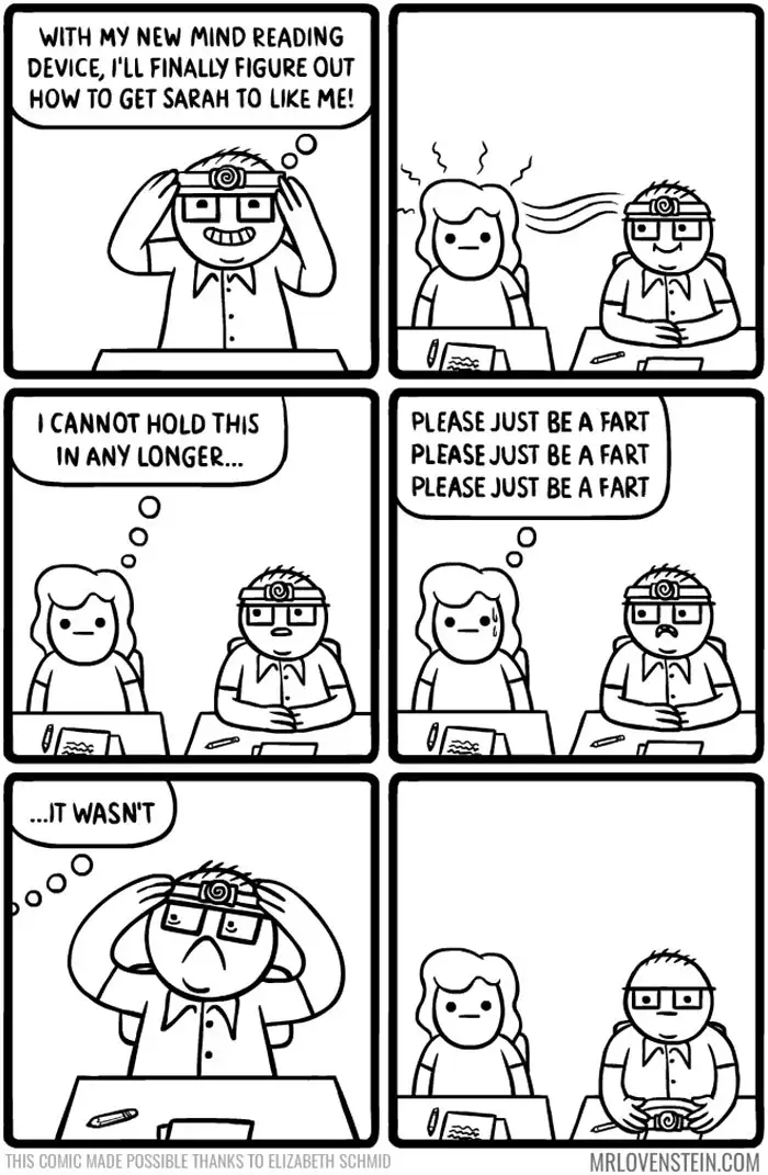 A six-panel comic strip shows a man wearing a 'mind-reading device' trying to understand why a woman, Sarah, doesn't like…