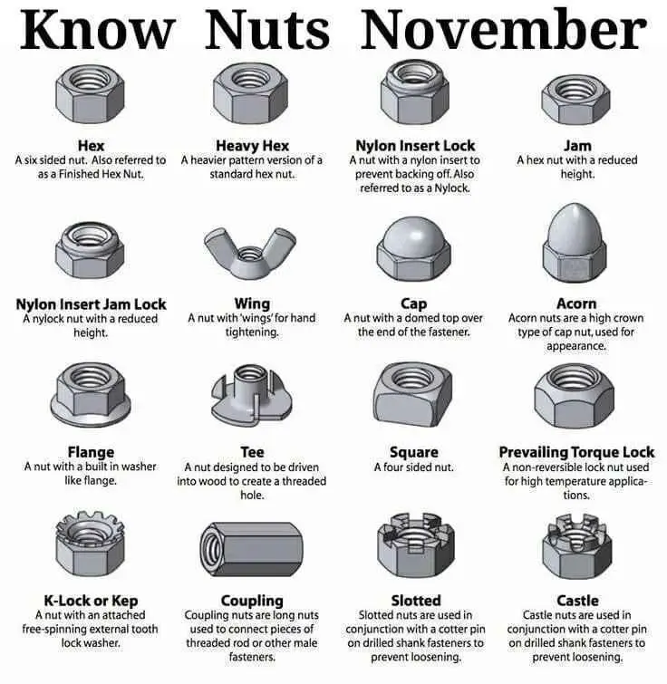 This November, Remember: Knowledge is Power!