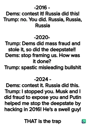 A text-based meme with three chronological sections labeled 2016, 2020, and 2024. Each section shows a fictional dialogue…