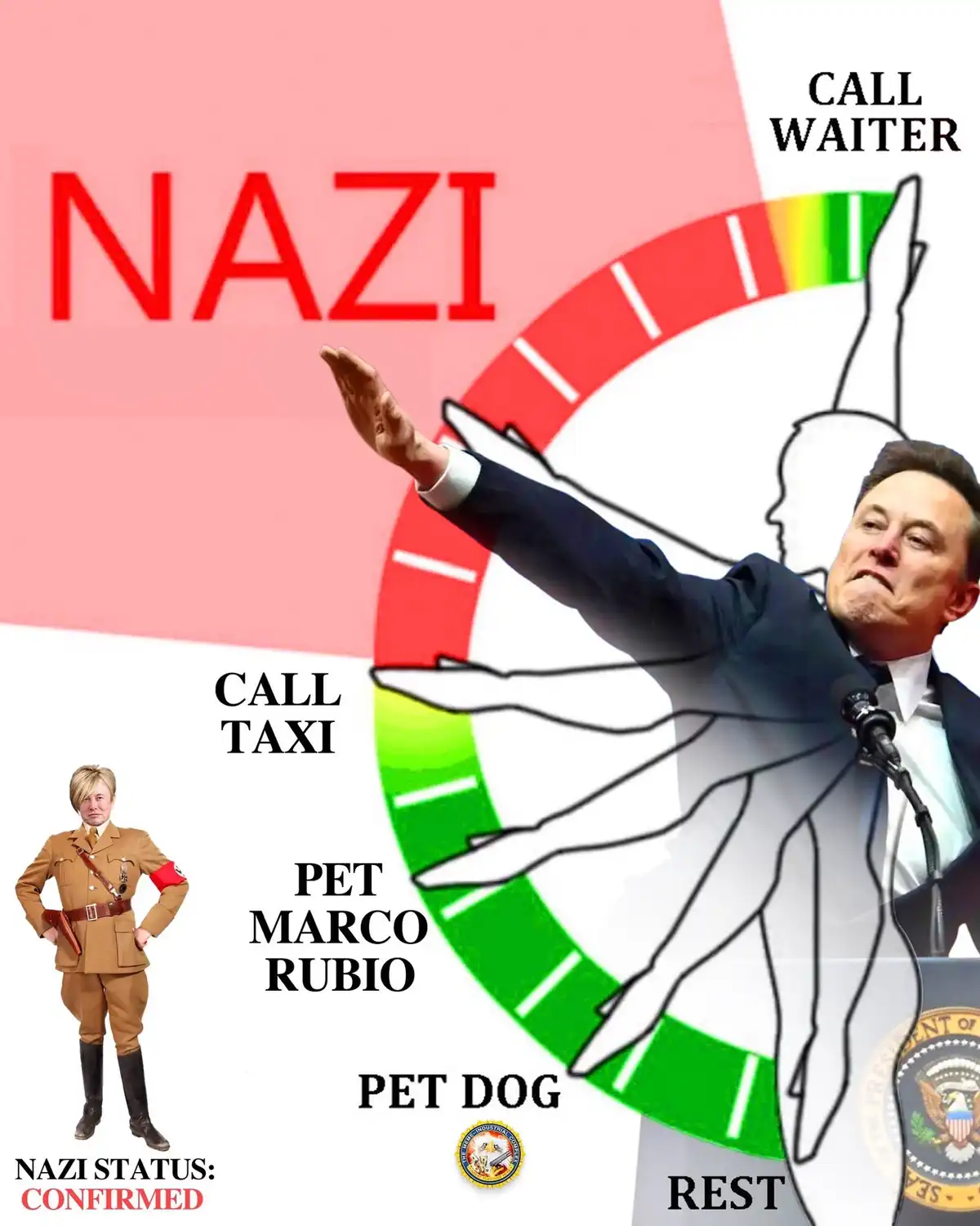 A meme image shows Elon Musk at a podium with a Nazi salute, overlaid with a circular gauge labeled 'NAZI' in red. The gauge…