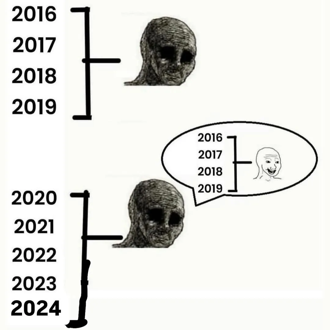 The image shows two versions of the 'creepy face' meme character. The top version has a timeline from 2016 to 2019 next to…