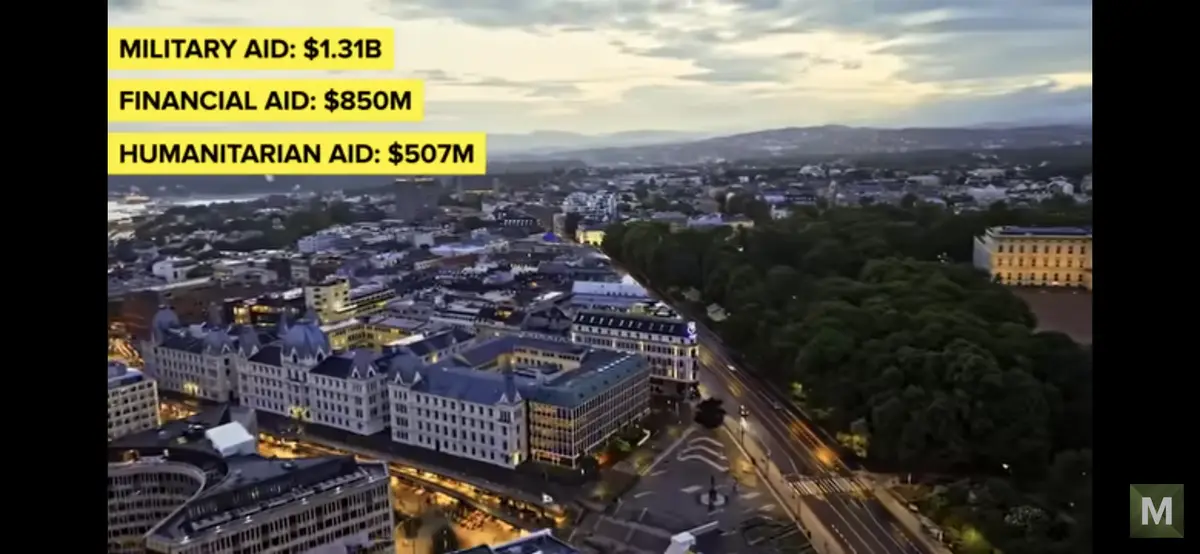 Norway's Generous Support for Ukraine: Billions in Aid