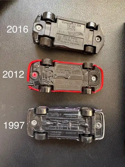 The Decline of Hot Wheels Details Over Time