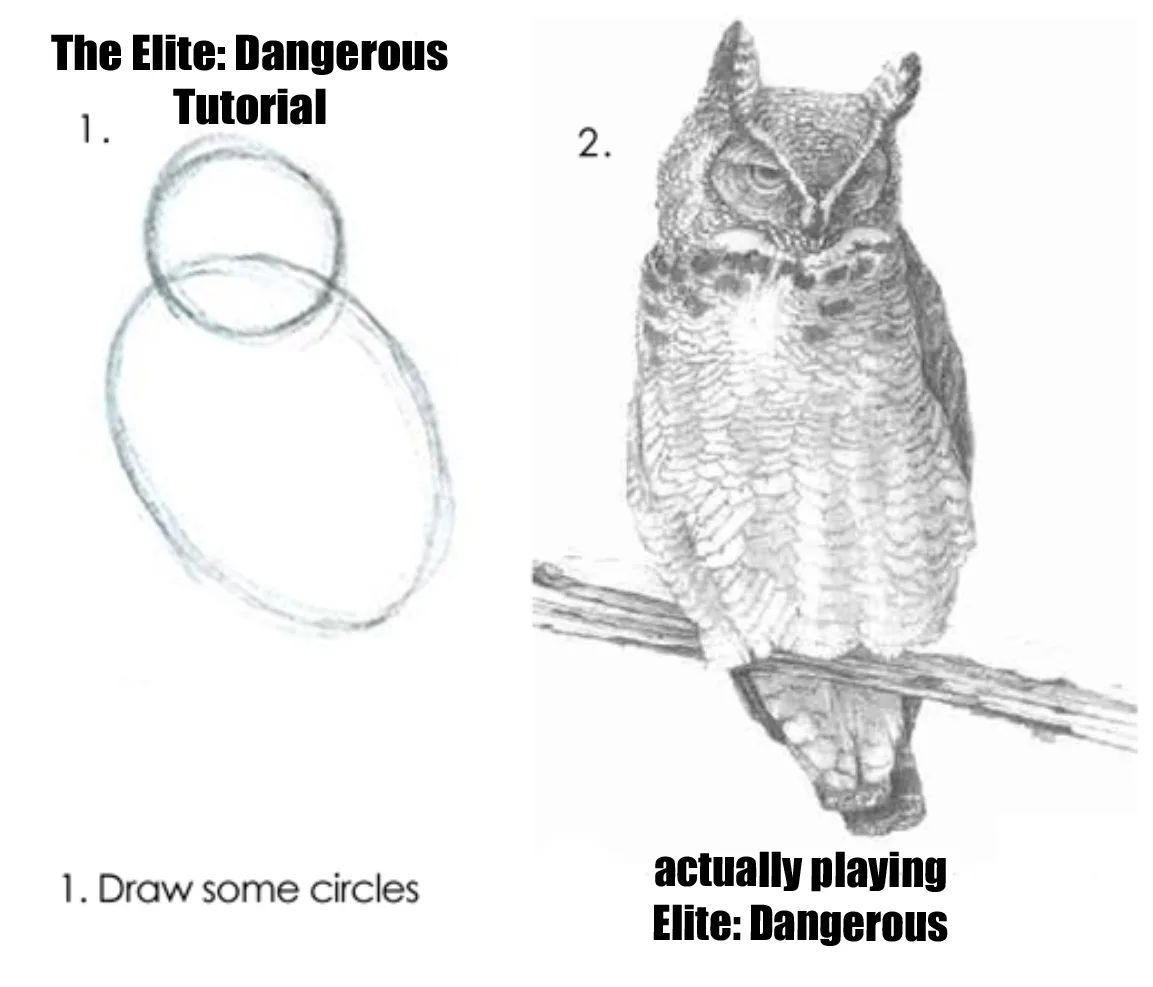 The image displays a two-part 'tutorial' for the video game 'Elite: Dangerous'. Part 1 shows two overlapping circles labeled…