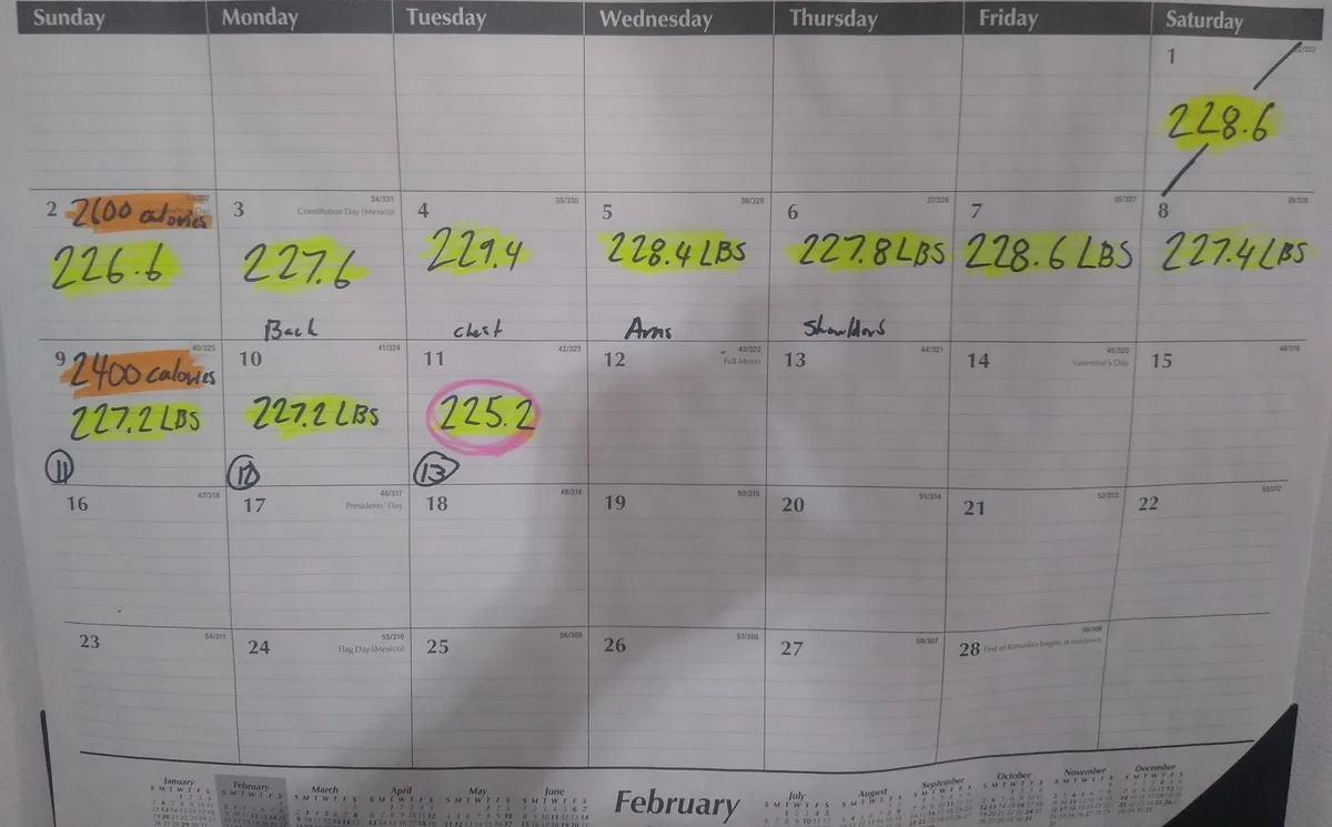 A handwritten February calendar shows daily weight entries in yellow highlighter, with the number '225.2' circled in pink on…