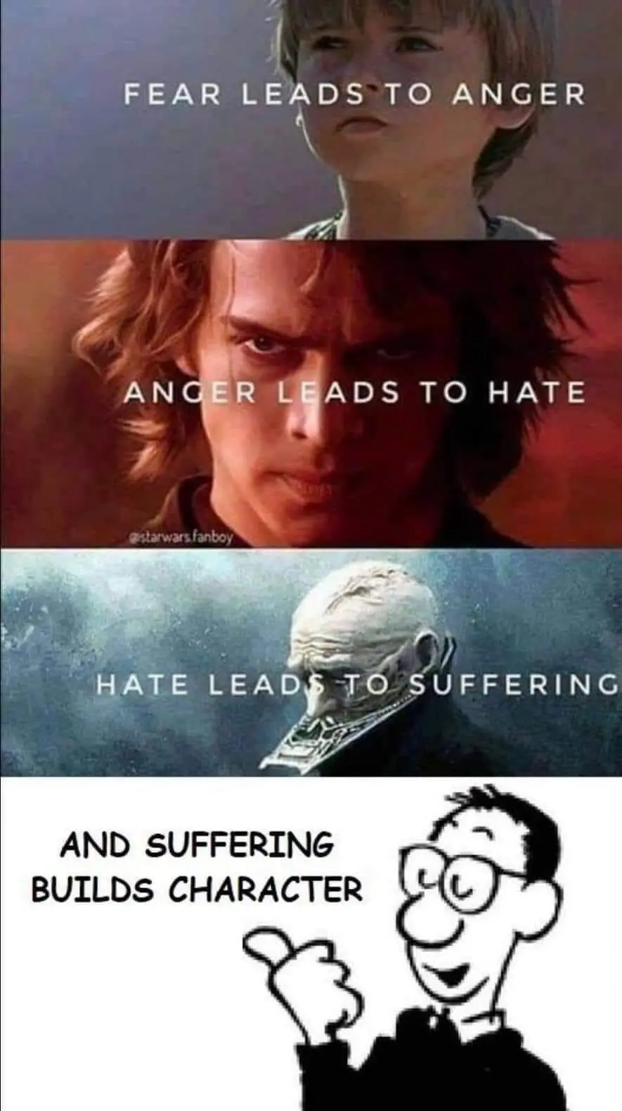The image is a four-panel meme. The top three panels show characters from Star Wars: a young boy, a man with intense eyes…