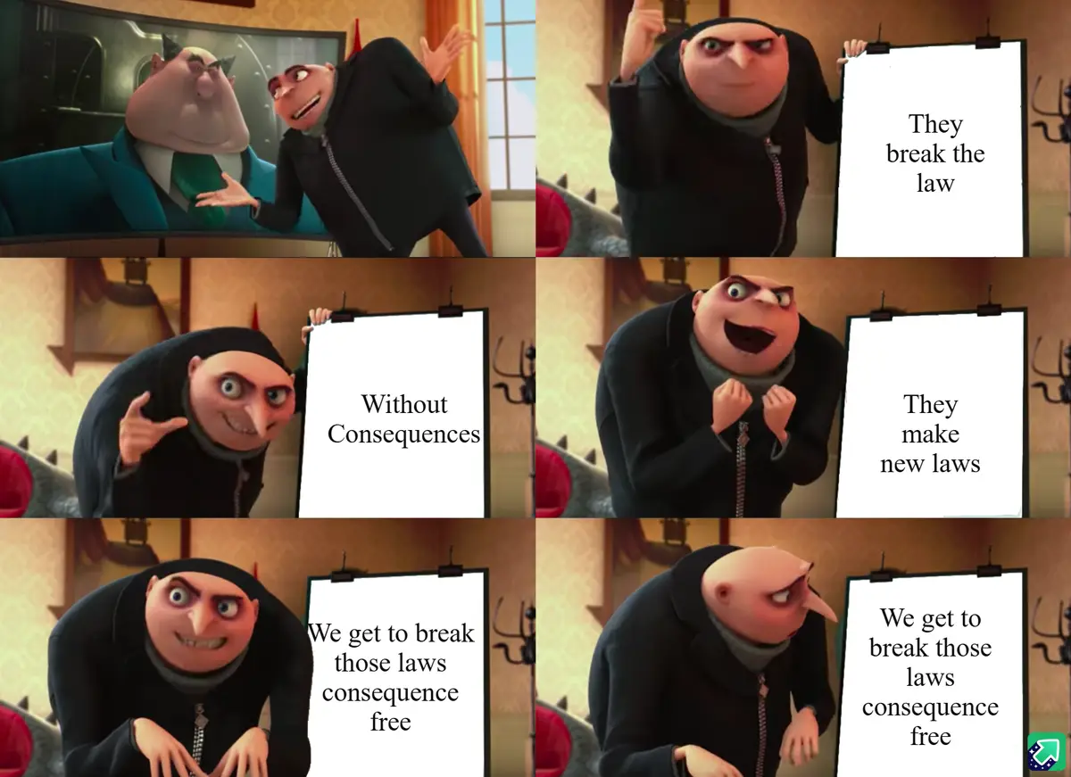 A six-panel meme featuring the animated character Gru from Despicable Me. In each panel, Gru holds up a white sign with…
