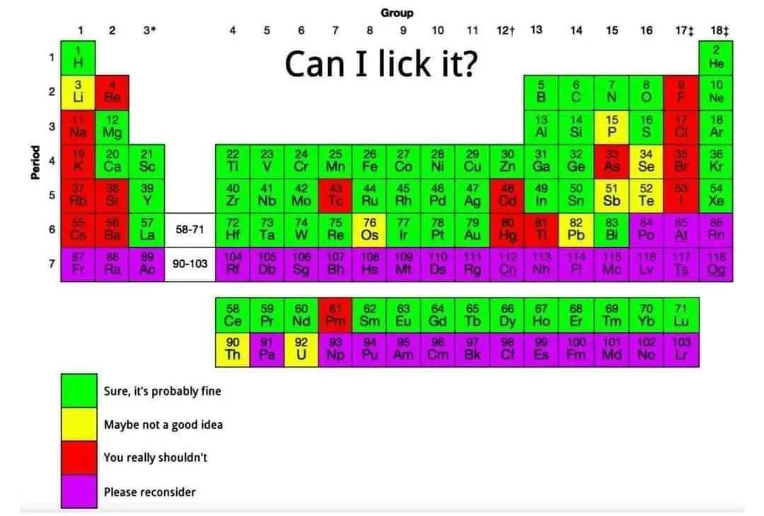 This is crucial science!