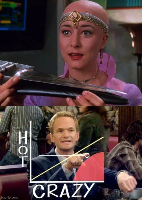 The top panel shows a bald woman in a pink outfit and ornate headband holding a metallic object, looking surprised. The…