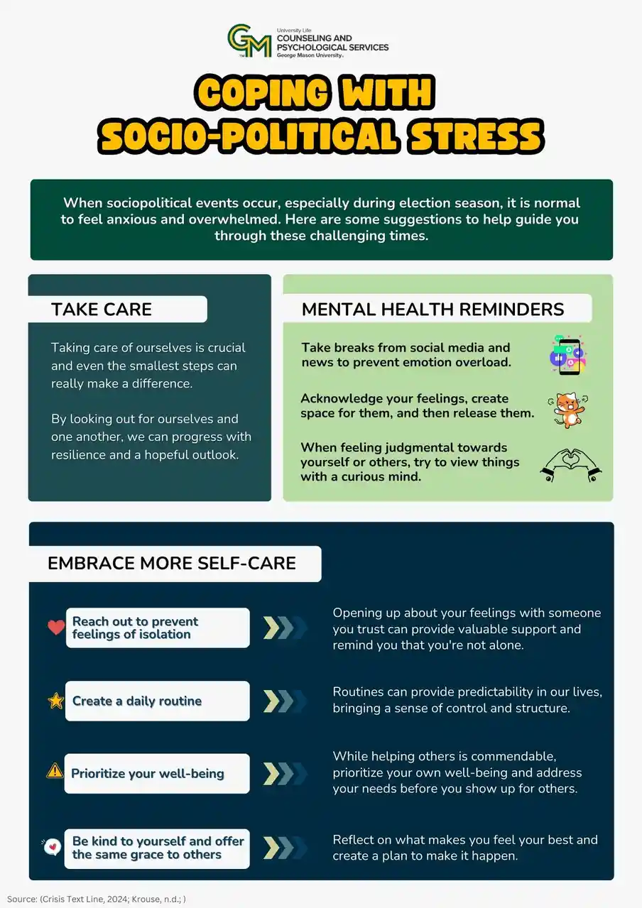 An infographic from George Mason University's Counseling and Psychological Services titled 'Coping with Socio-Political…