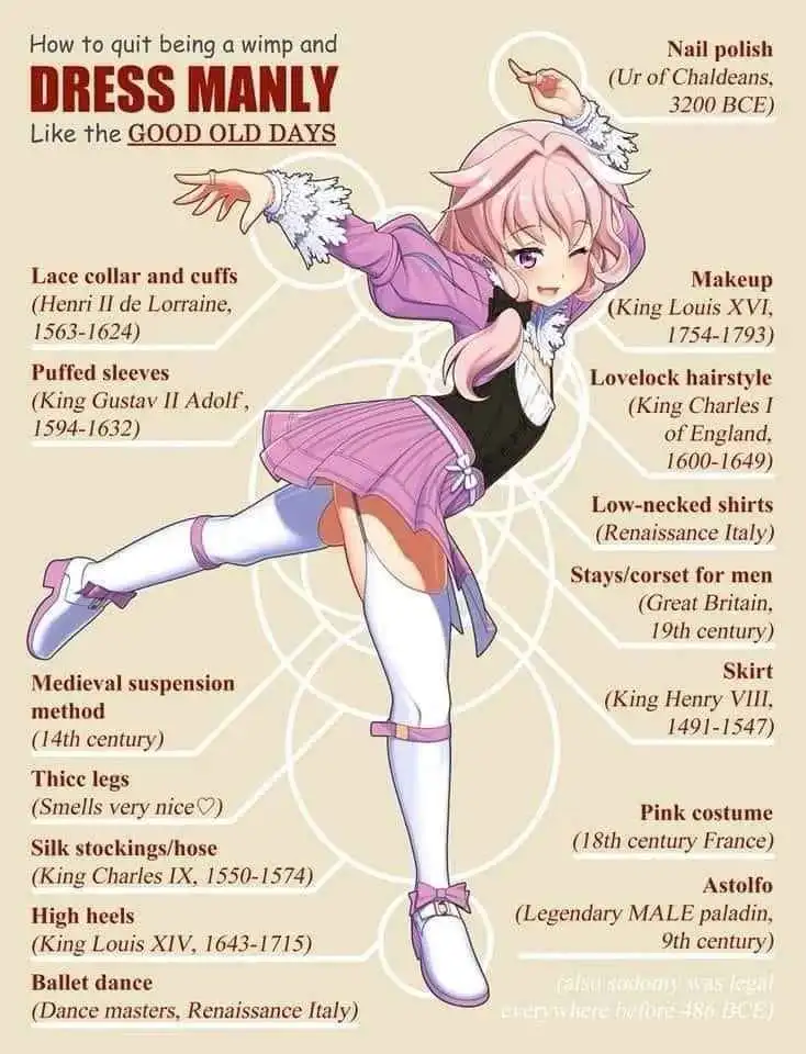 Celebrating Cake Day with a Fun DUMP!