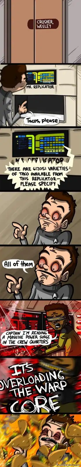 A five-panel comic strip depicts Wesley Crusher requesting tacos from a replicator, which responds with an overwhelming…