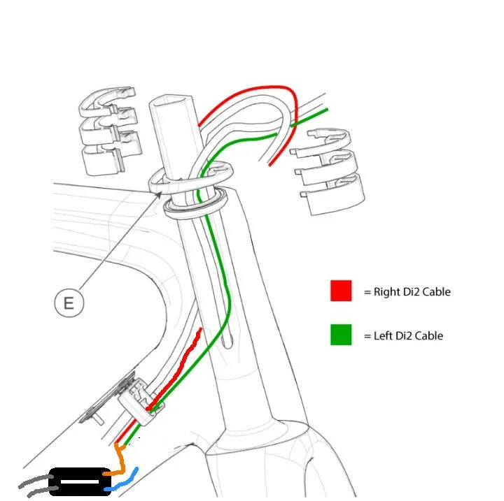 SSE Gen4 11s Di2: The Future of Cycling Technology!