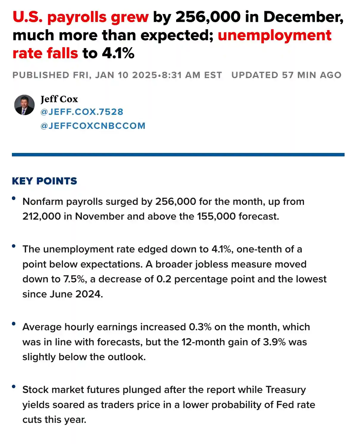 The image displays a CNBC news article headline announcing strong U.S. job growth, with the headline text in red and black…