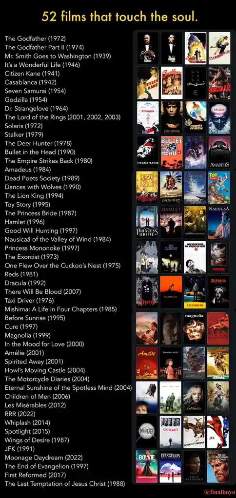 A list of 52 films titled '52 films that touch the soul' is displayed on the left, with corresponding movie posters arranged…