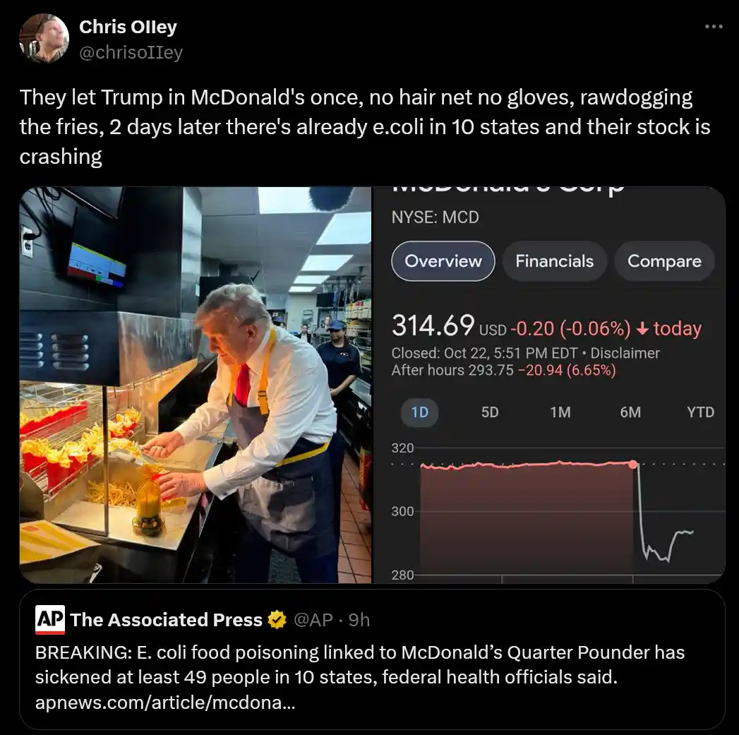 Is This Just a Coincidence?