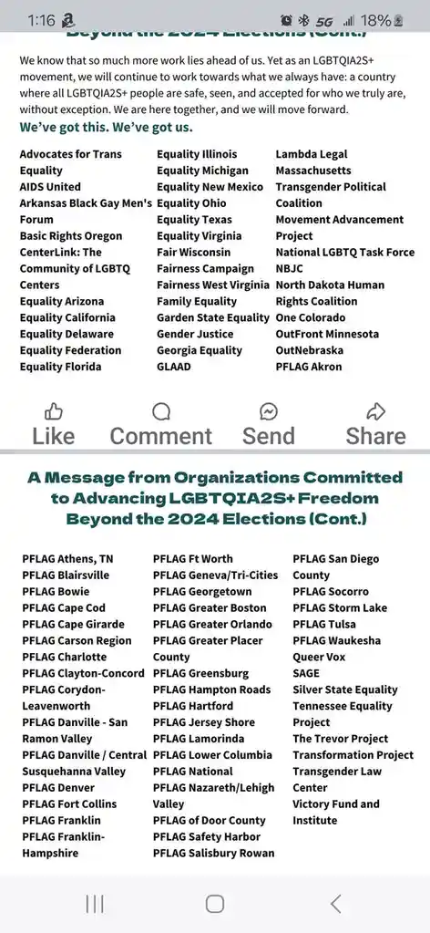 Organizations Dedicated to Promoting LGBTQIA2S Rights and Freedom