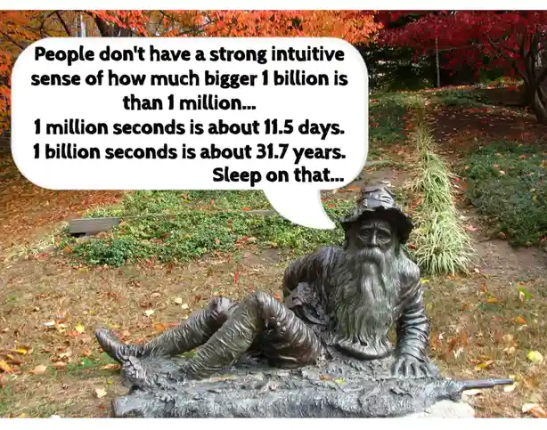 Stop Believing You're Among the Wealthy Elite