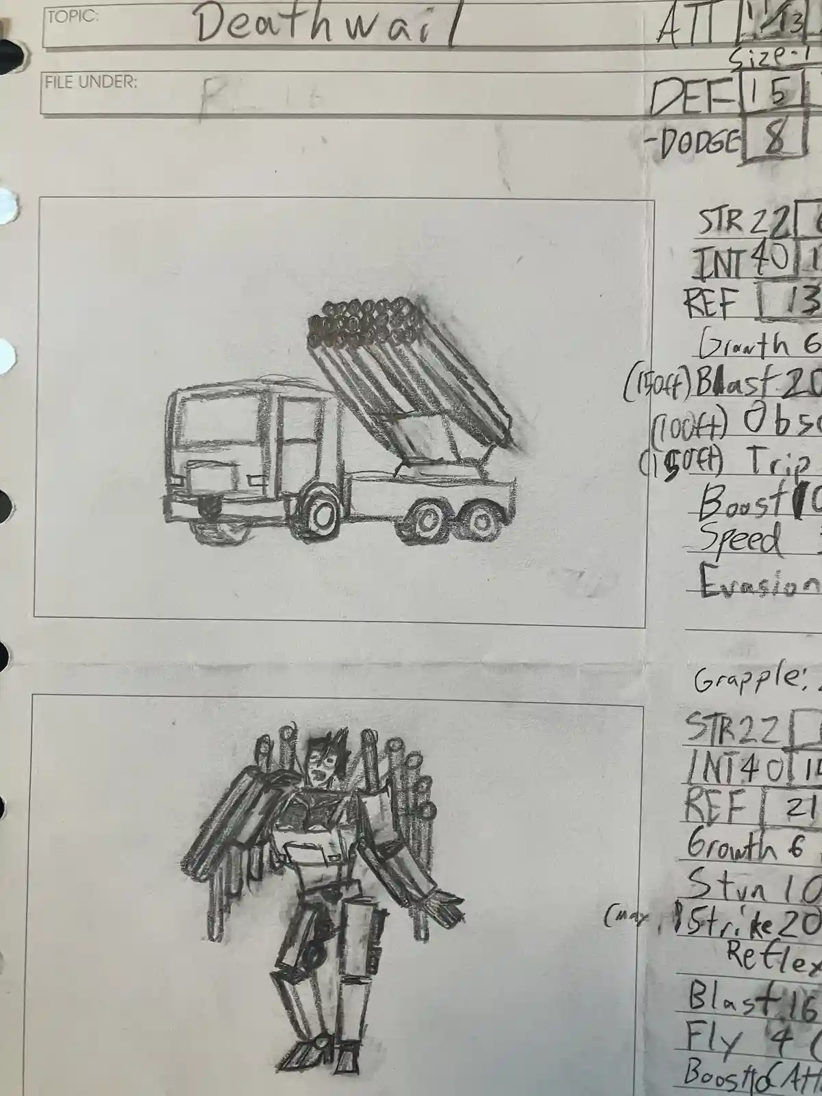 A hand-drawn, pencil-sketch style image shows two forms of a character named 'Deathwai' on a character sheet. The top form…
