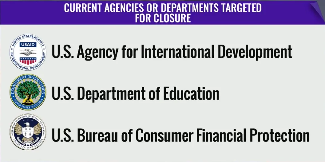 A graphic lists three U.S. government agencies with their official seals: USAID, Department of Education, and Bureau of…