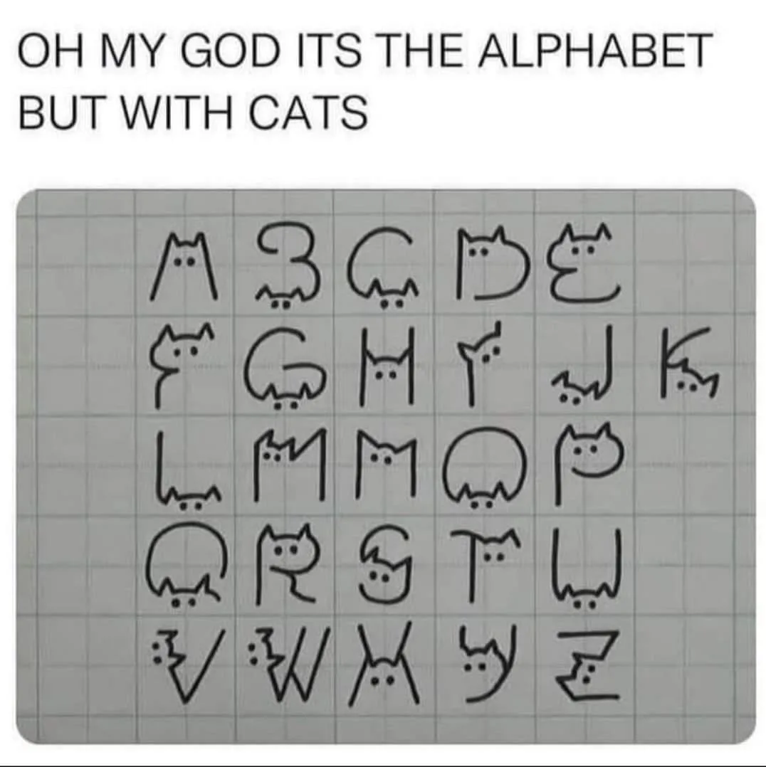 The image displays a grid of handwritten letters A through Z on graph paper, each letter creatively drawn to resemble a cat…