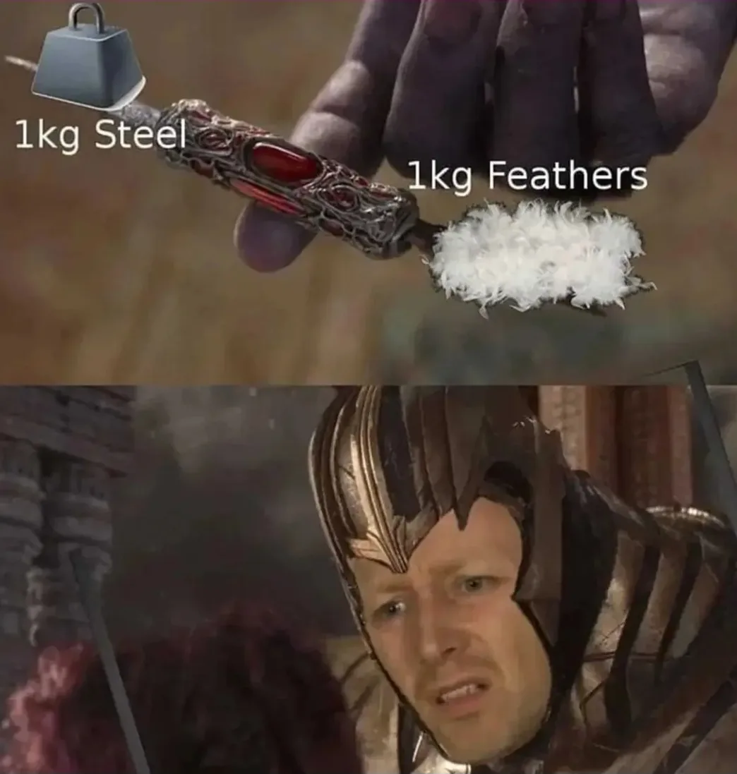 The top panel shows a hand holding a 1kg steel weight and a 1kg pile of feathers side by side, labeled accordingly. The…
