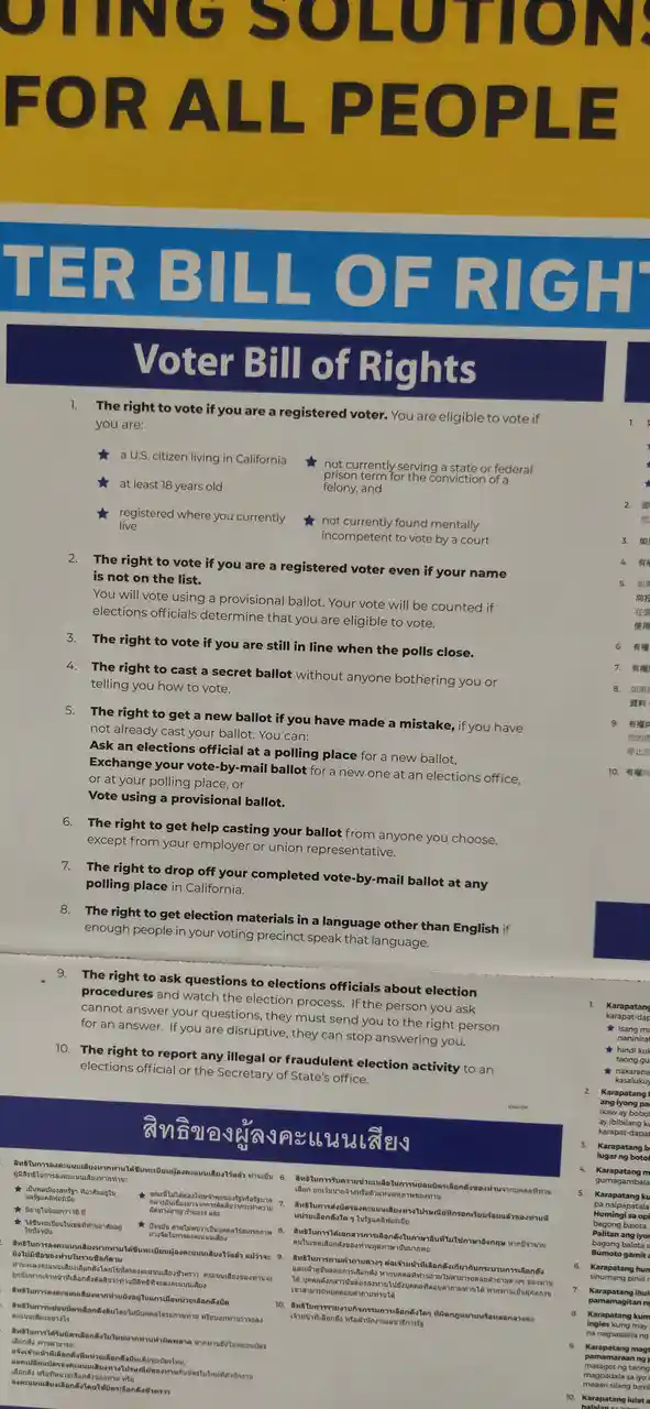 A printed document titled 'Voter Bill of Rights' lists ten rights for voters in California, including eligibility criteria…