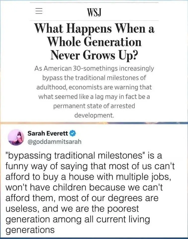 The image displays a screenshot of a Wall Street Journal article titled 'What Happens When a Whole Generation Never Grows…