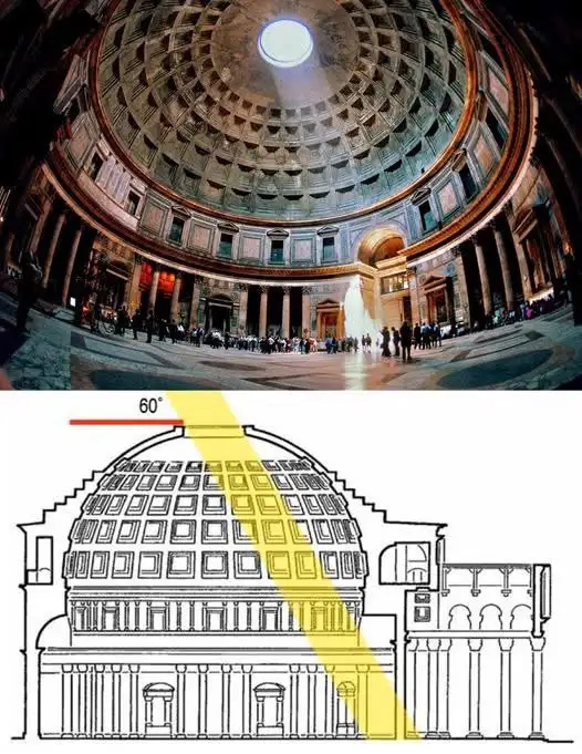 The Pantheon of Rome: A Marvel of Ancient Engineering
