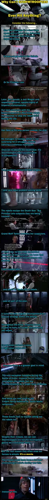This vertical comic strip uses Star Wars movie clips to argue that Stormtroopers' poor shooting accuracy is not incompetence…