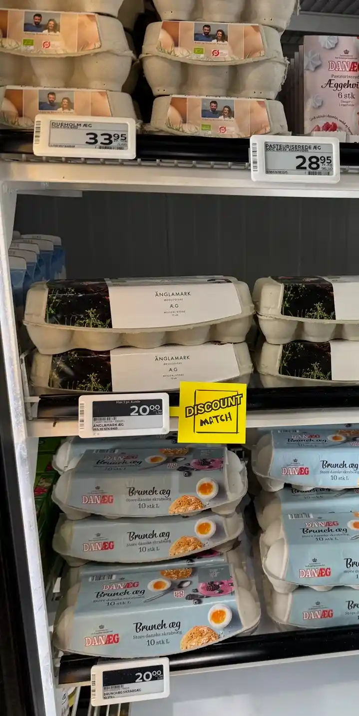 A grocery store egg shelf displays various brands with price tags; a yellow sticky note reading 'DISCOUNT MATCH' is placed…