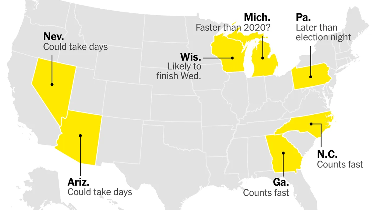 A map of the United States highlights several states in yellow with text labels indicating projected timelines for vote…