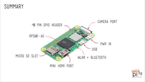 A technical diagram of a Raspberry Pi 3B+ board with red arrows pointing to labeled components including the 40-pin GPIO…
