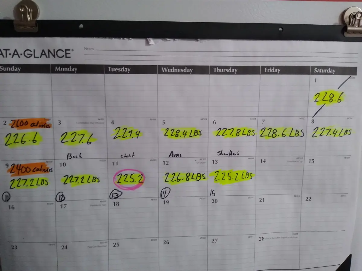 A close-up of a printed 'At-A-Glance' calendar with handwritten weight measurements in yellow highlighter for each day…