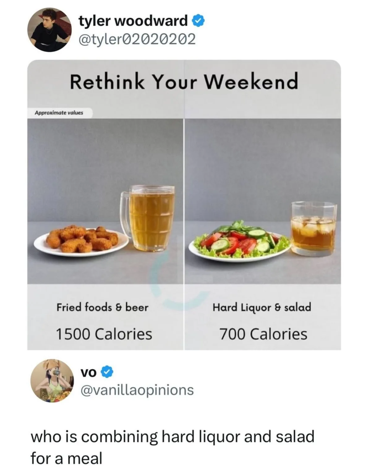 An infographic titled 'Rethink Your Weekend' compares two meals: one with fried foods and beer totaling 1500 calories, and…