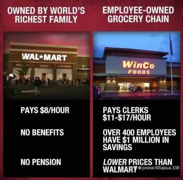 A split-screen meme comparing Walmart and WinCo Foods. The left side shows Walmart with text stating it's owned by the…