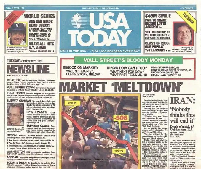 Remembering October 19, 1987: The Day the Dow Took a Nosedive