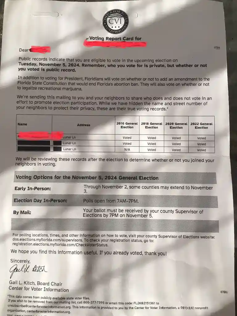 Is Voter Intimidation Really Happening?