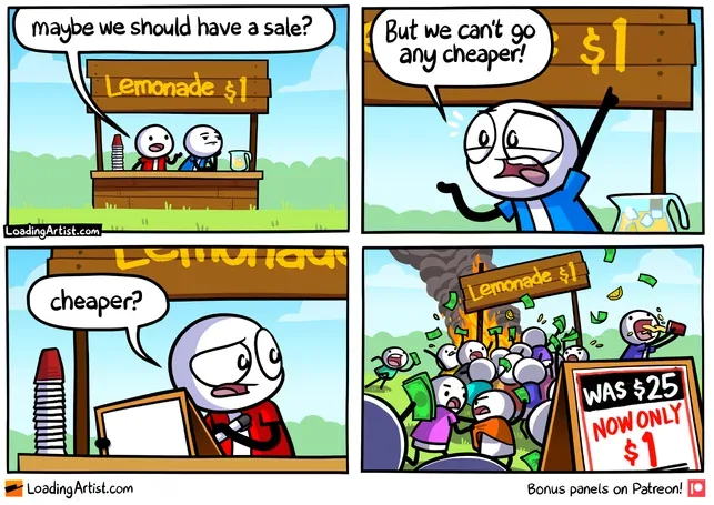 A four-panel comic strip shows two lemonade vendors at a stand. The first panel shows them suggesting a sale. The second…