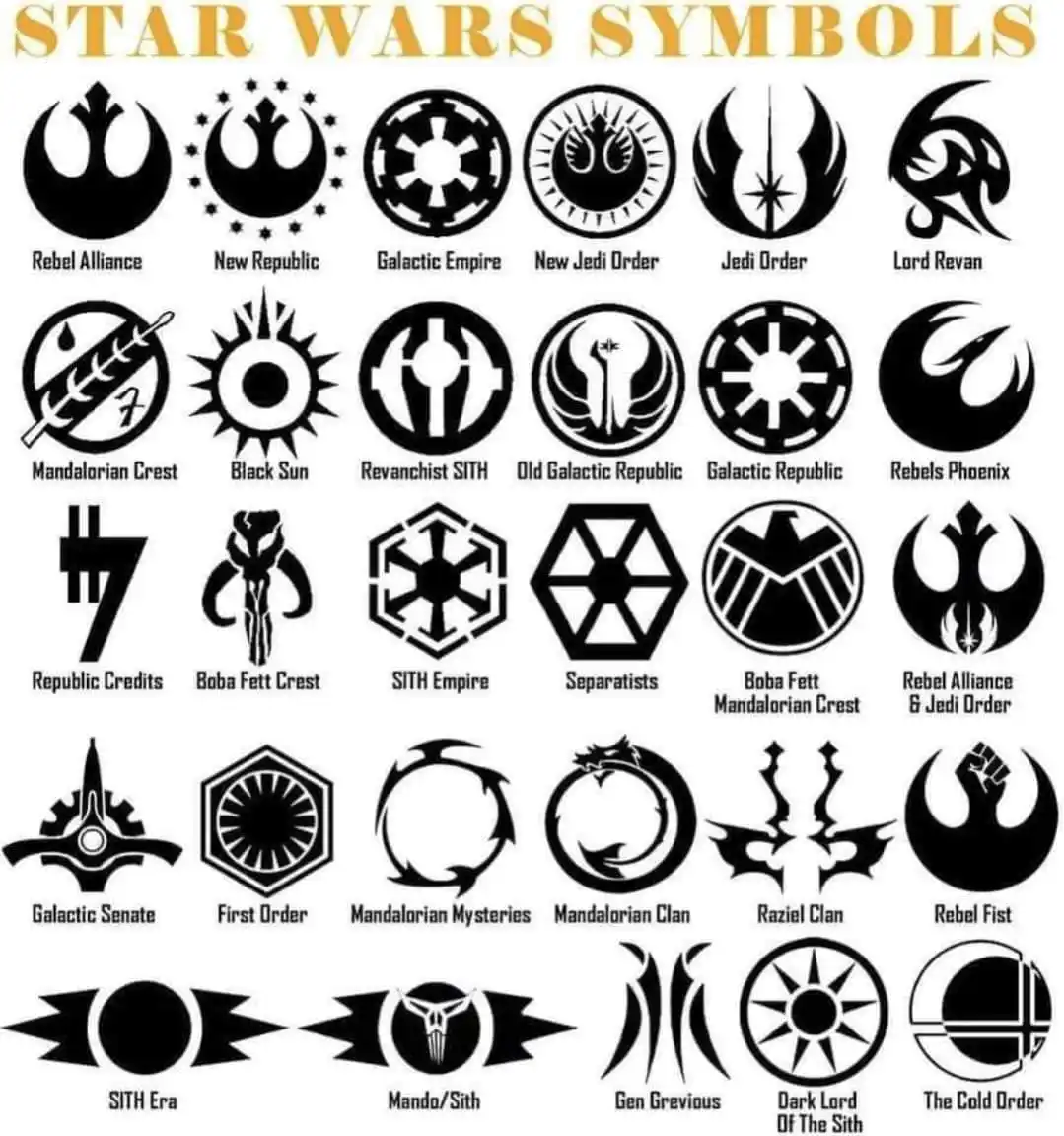 A grid of black-and-white Star Wars faction logos, each labeled with its name, including Rebel Alliance, Galactic Empire…
