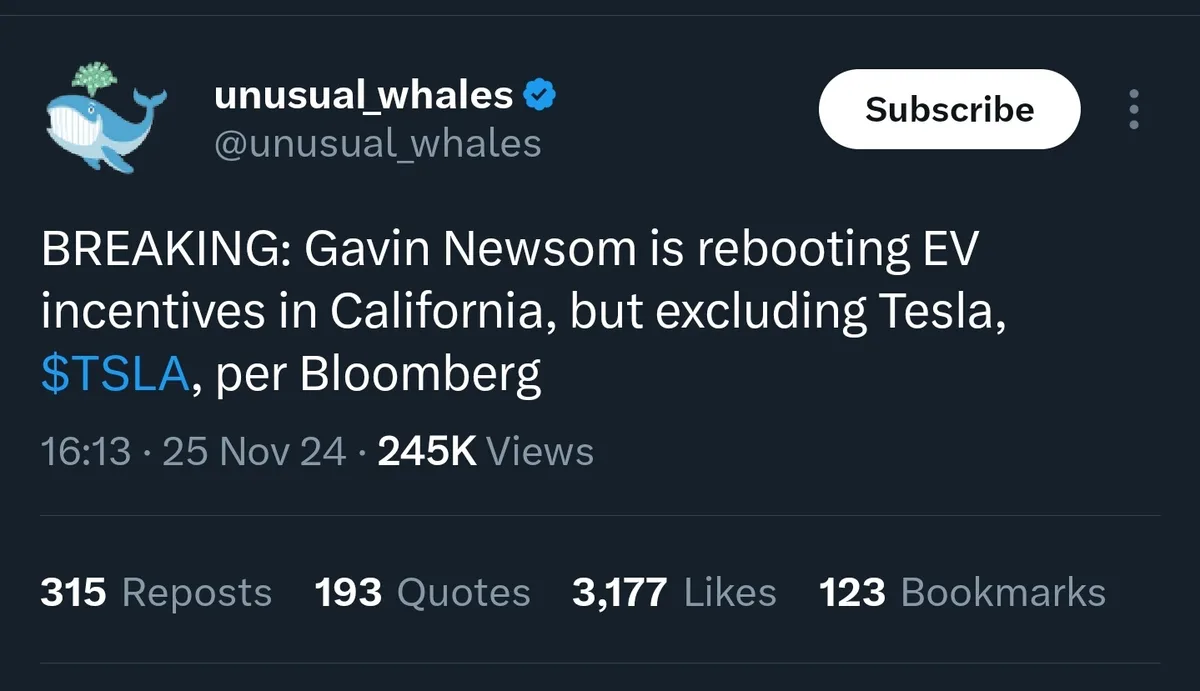 A screenshot of a YouTube Shorts video from the channel 'unusual_whales' with a dark background. The video's title text…