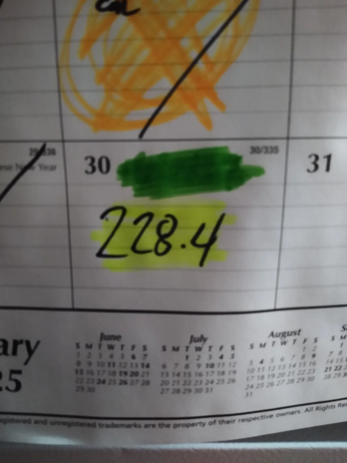 A close-up of a printed calendar page showing the date '30' with a green marker scribble over it and the number '228.4'…