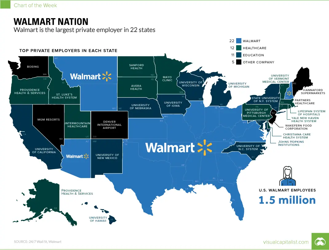 An infographic map of the United States titled 'WALMART NATION' showing Walmart as the largest private employer in 22…