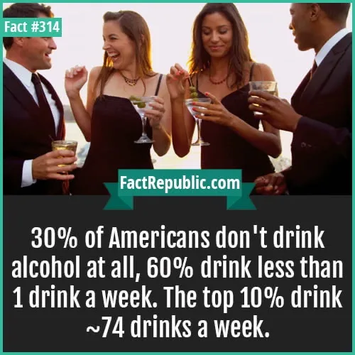 Curious About the Percentage of Lite Beer Enthusiasts Who Grab a 12-Pack Daily?