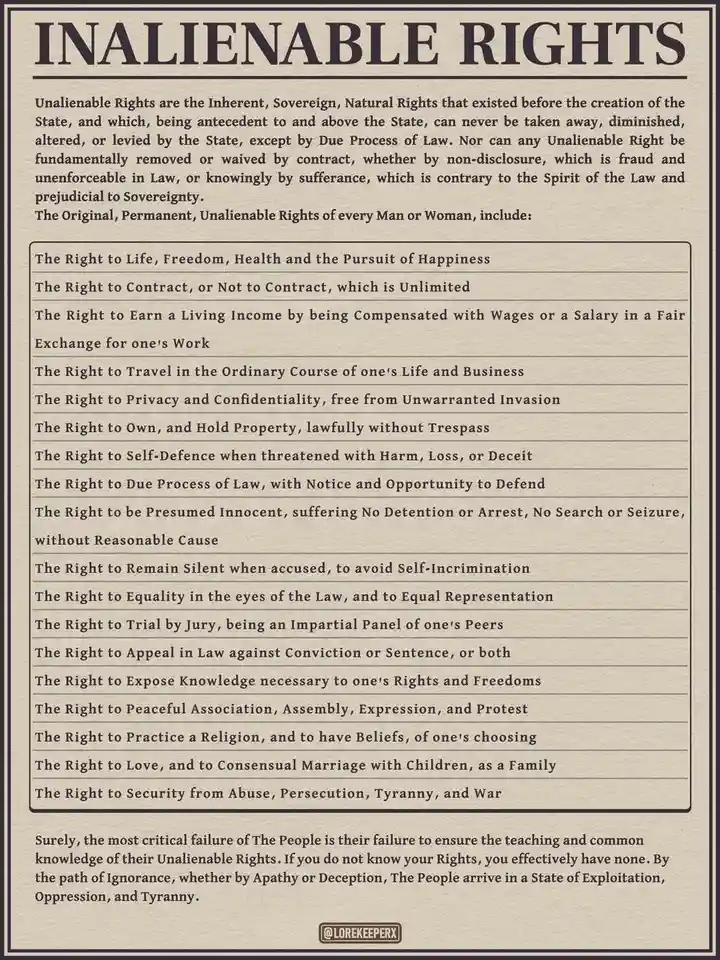 Exploring Our Inalienable Rights