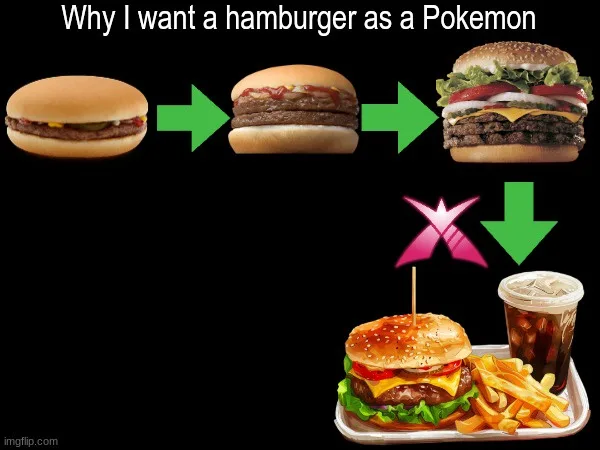 The image shows three progressively more complex hamburgers arranged horizontally with green arrows pointing right…
