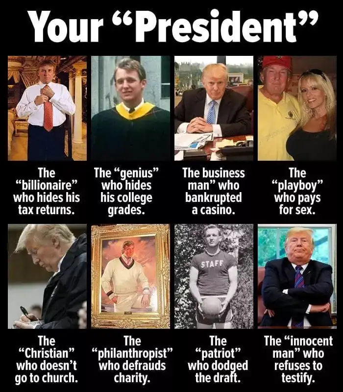 Meet Your 'President': A Closer Look